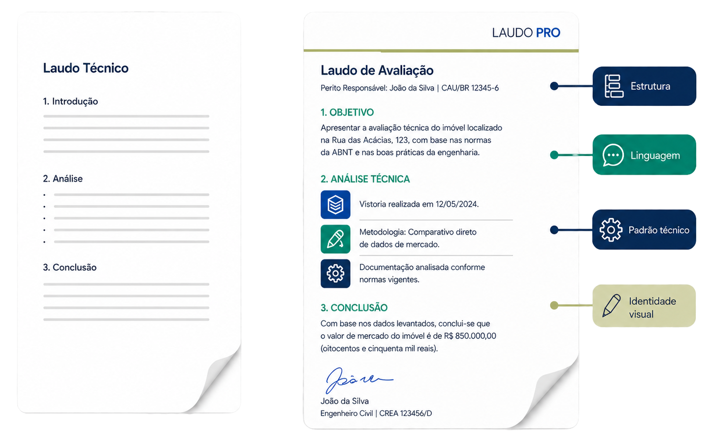 Antes e depois: laudo técnico personalizado com identidade do perito